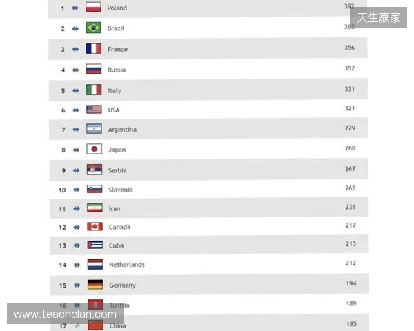 BC.Game拒绝参加格鲁吉亚赛事,将损失VRS积分 BC.Game拒绝参加格鲁吉亚赛事,将损失VRS积分