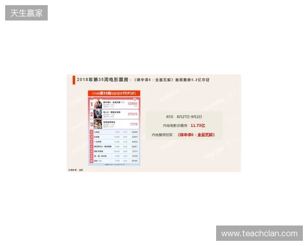 “2025福布斯中国电竞30评选”揭晓 虎牙公司荣获“卓越电竞平台”大奖 “2025福布斯中国电竞30评选”揭晓 虎牙公司荣获“卓越电竞平台”大奖