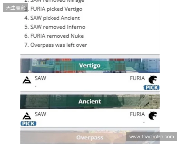 布达佩斯Major:快速通关!FURIA 13-2 NAVI 布达佩斯Major:快速通关!FURIA 13-2 NAVI