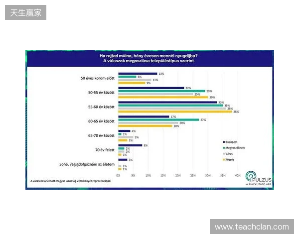 布达佩斯Major第三阶段:状态回归!Falcons 13-5 PU 布达佩斯Major第三阶段:状态回归!Falcons 13-5 PU