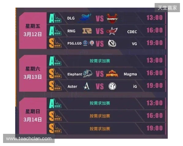 布达佩斯Major第三阶段:两个魔王!Spirit 13-5 FaZe