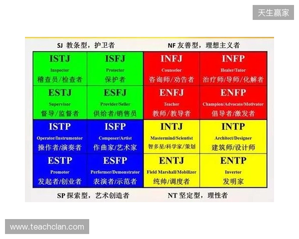 2025最靠谱的免费MBTI测试精选榜：信效度最高的五个优质入口