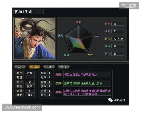 100 Thieves正在接触MaSvAl，阵容构建持续进行