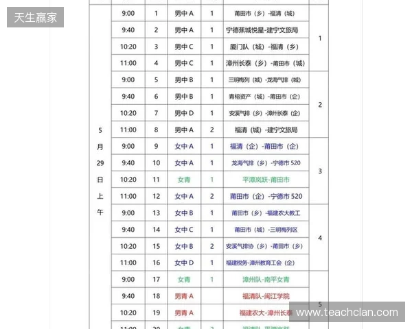 KA与RE-Girls参加济南市首届电子竞技运动会表演赛 KA与RE-Girls参加济南市首届电子竞技运动会表演赛