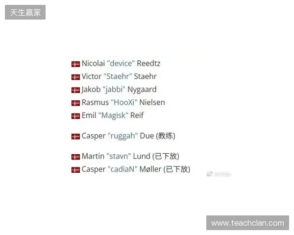 官宣：stavn休整完毕正式离开Astralis