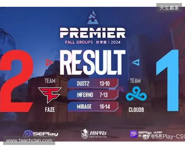 BLAST赏金赛S1：遗憾的首秀！FUT 2-0 OG