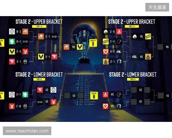 俄罗斯教练innersh1ne加入G2，主抓战队青训体系