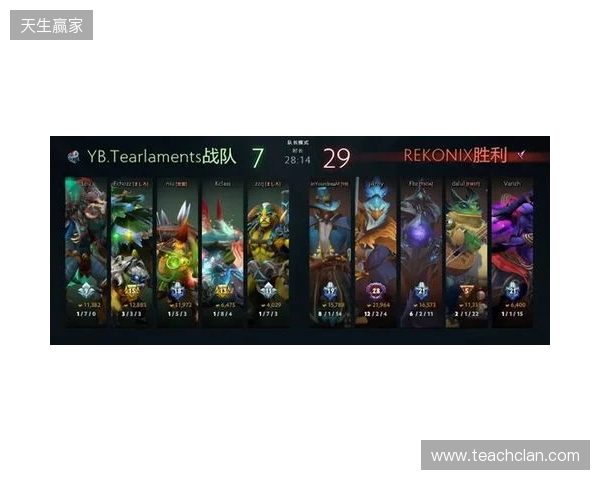 XG被直邀,VG成为PGL瓦拉几亚S7预选赛最亮眼中国战队 XG被直邀,VG成为PGL瓦拉几亚S7预选赛最亮眼中国战队