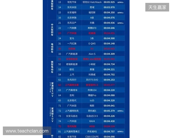 2026 ACLXCS2公开预选赛报名正式开启!三大区域同步开战 2026 ACLXCS2公开预选赛报名正式开启!三大区域同步开战