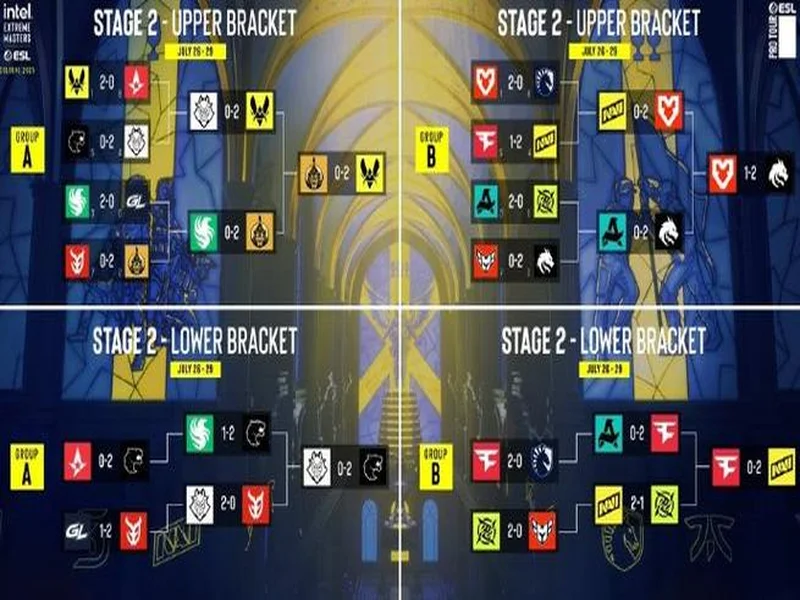 布达佩斯Major:快速通关!FURIA 13-2 NAVI