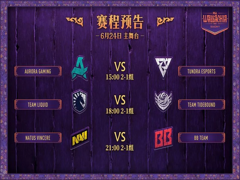 梦幻联赛S27瑞士轮第二日结束，XG与YB进入1-1组