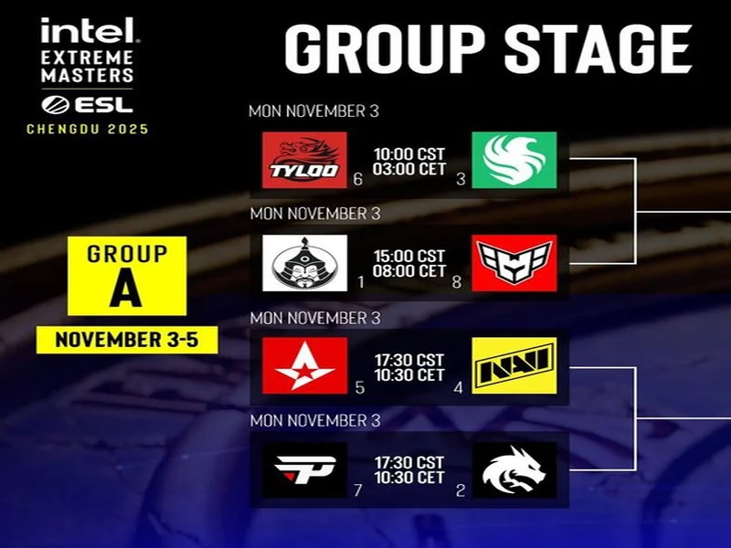 梦幻联赛S27瑞士轮第四日结束，XG将于今日与NAVI进行生死战