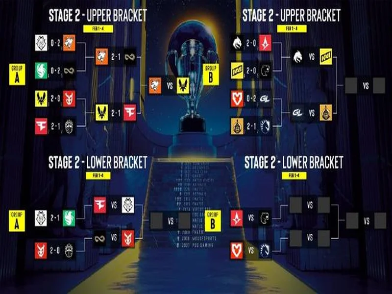 官宣：Astralis再次告别device、Magisk